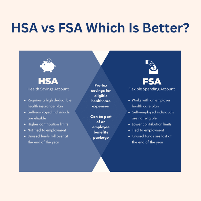 HSA vs FSA Which Is Better?